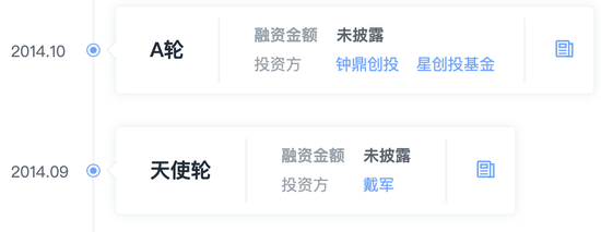 连咖啡融资历史。数据来源：鲸准