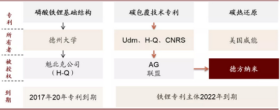 图源：中金点睛