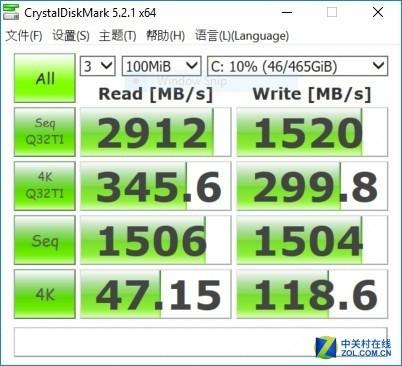 Crystal&nbsp;Disk&nbsp;Mark&nbsp;读写
