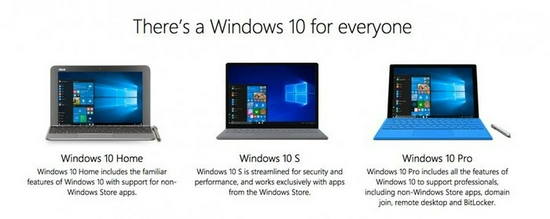 ▲&nbsp;只能安装商店应用的&nbsp;Windows 10S 并不受欢迎
