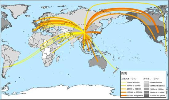 中国内地进口废塑料的主要来源&nbsp;|&nbsp; 图源@文献[7]