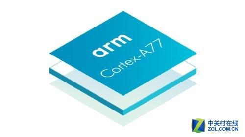 Cortex-A77（CPU）和Mali-G77（GPU）