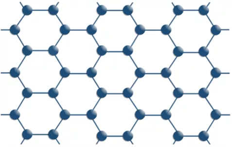 石墨烯分子结构图