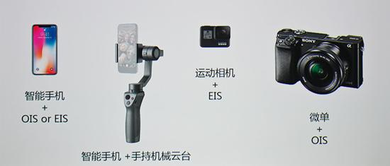 目前可供选择的视频拍摄设备方案