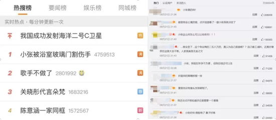 来源：微博热榜