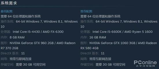 ↑↑↑绝地求生的官方最低配置也要GTX960