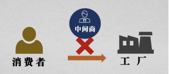 ▲图片来源：网络