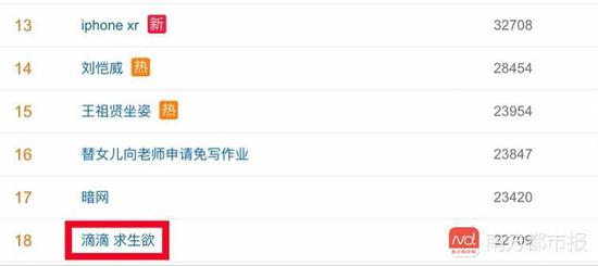 “滴滴求生欲”话题下有大量网友讨论。