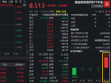 止跌向上！华宝基金港股通创新药ETF（520880）午后涨超1%，3700万资金提前进场！