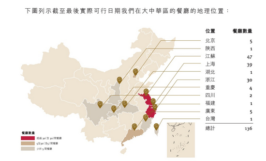 捞王门店布局图 图源：捞王招股书