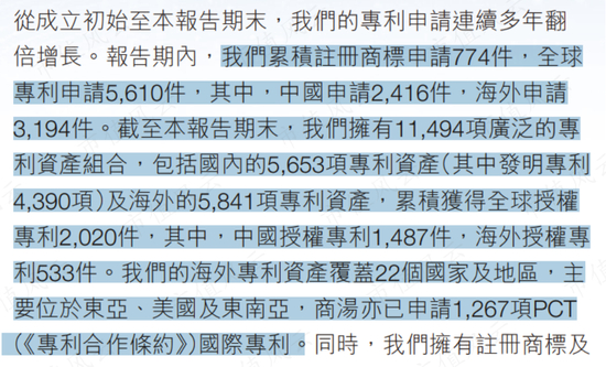 （来源：商汤2021年报）