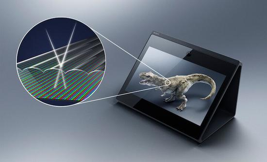  ▲ 图片来自：Sony.com