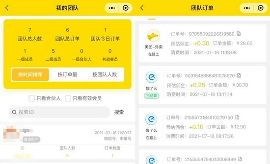“我的团队”下辖一级成员、二级成员、一级合伙人和有效会员