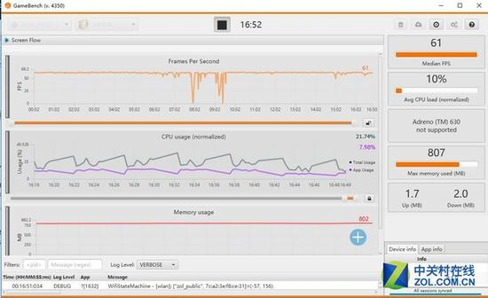 ROG 游戏手机运行《王者荣耀》平均帧率