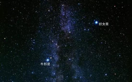 牛郎星、织女星相望（来源：百度百科）