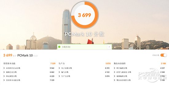 PCMark 10基准测试
