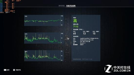 刺客信条&nbsp;测试成绩&nbsp;7110分&nbsp;平均65帧