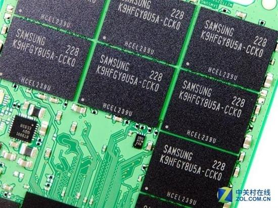 DIY存储产品已经连续涨幅了一整年