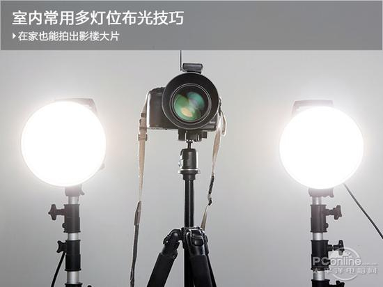 佳能 SPEEDLITE 600EX II-RT