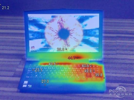 上图为小米笔记本拷机温度；下图为游戏本拷机温度