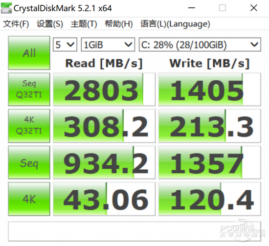 而在AIDA 64的内存测试当中，这款笔记本的8GB内存也有着不错的表现。