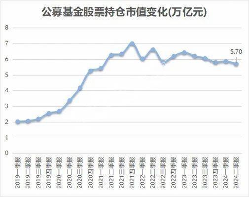 丘栋荣平替基金经理有谁？丘栋荣平替基金产品名单（建议收藏+购买入口）