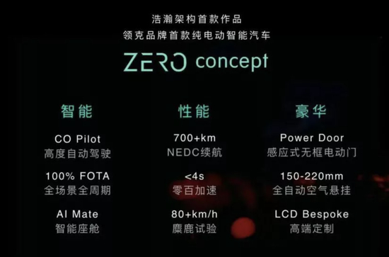 图8：领克zero的亮点，资料来源：公司官网