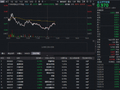 化工股继续回调，华宝基金化工ETF（516020）盘中跌超1%！机构却喊话：化工景气拐点逐渐明朗