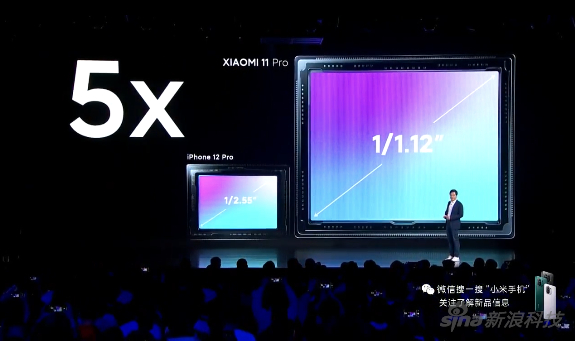 GN2的面积几乎是iPhone 12 Pro元件的五倍