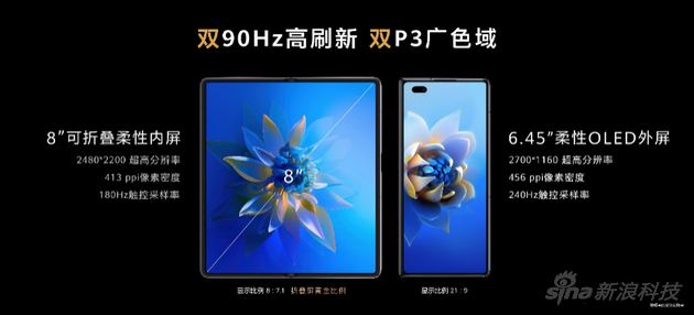 华为Mate X2内外屏幕参数