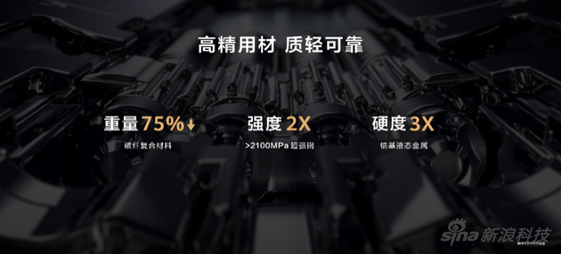铰链结构的创新
