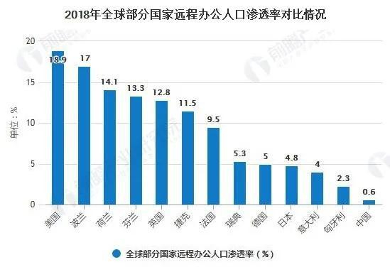 pic/前瞻产业研究院