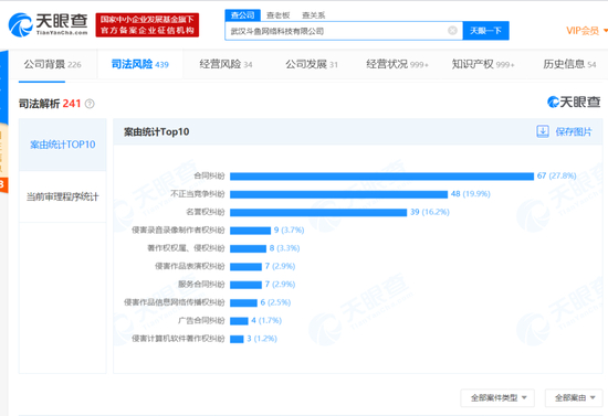 图截自天眼查