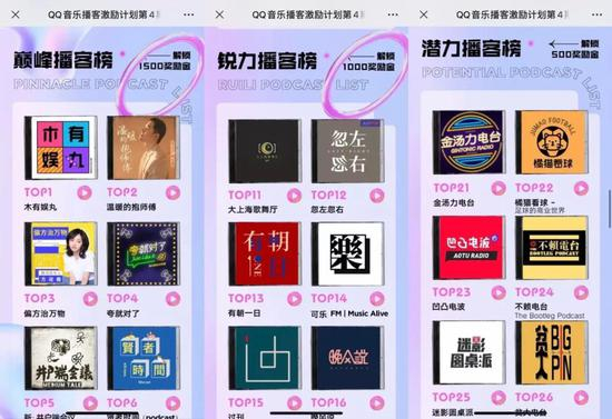 QQ音乐播客激励计划