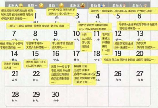 某平台2020年618直播带货明星阵容