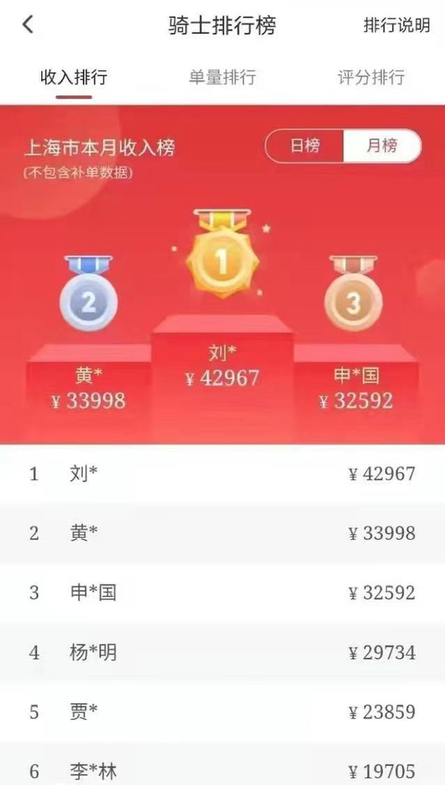 图片来源：社交平台