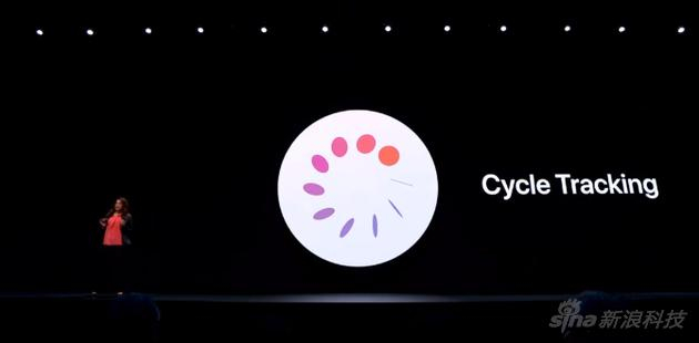 女性生理期监控