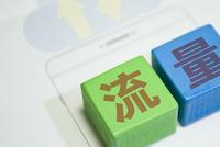 流量战争末日启示录:以直播、视频、游戏及网文为例