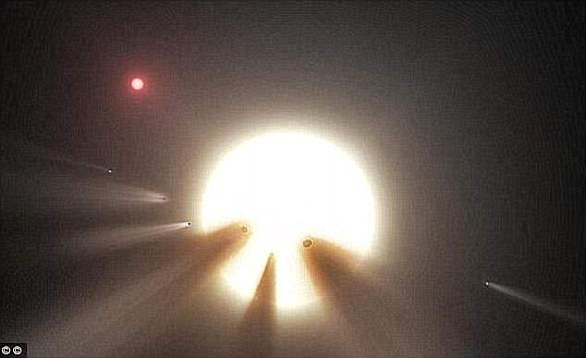 abby星又被标记为KIC 8462852，距离地球1400光年，从2015年被发现开始就令天文学家困惑不已。
