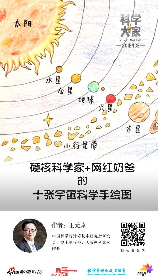 硬核科学奶爸”手绘你一定能看懂的宇宙科学讲解图_手机新浪网