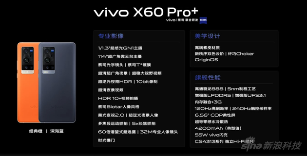 vivo&nbsp;X60 Pro+
