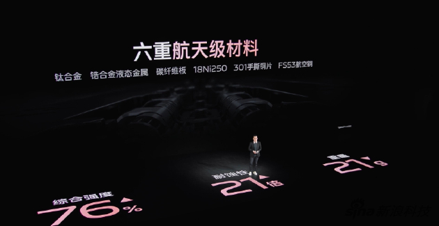 铰链式这次的重点