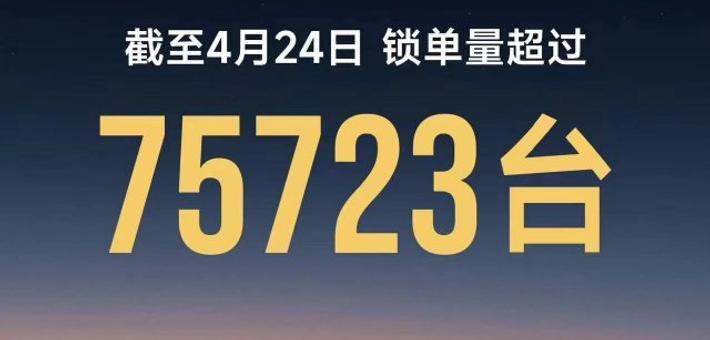 雷军：小米汽车锁单量超过75723台