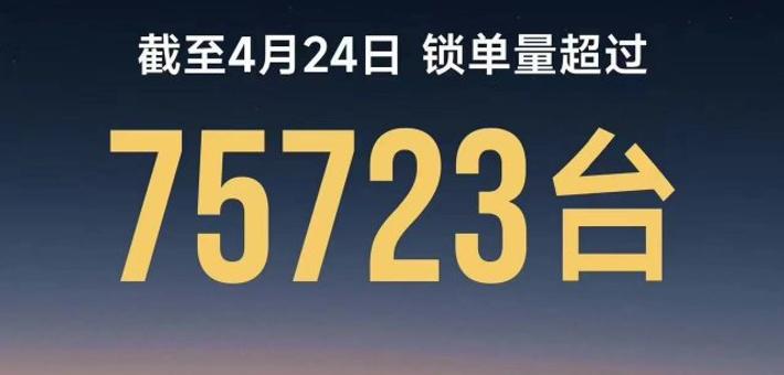 雷军：小米汽车锁单量超过75723台