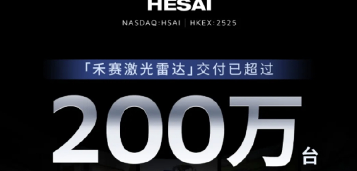 禾赛激光雷达累计量产并交付超200万台