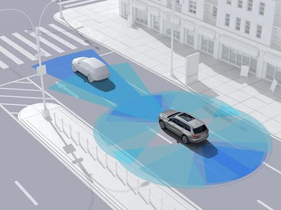 理想ONE自动驾驶示意图，图源理想汽车官网