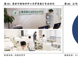 中金：维持美丽田园医疗健康跑赢行业评级 下调目标价至30港元