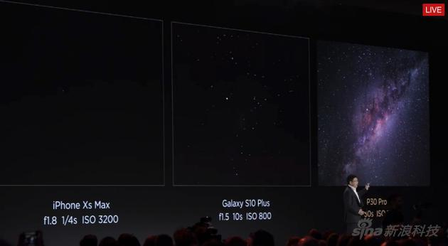 余承东：三星Galaxy拍不出Galaxy