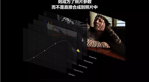 Apple Pro RAW 图源/Apple