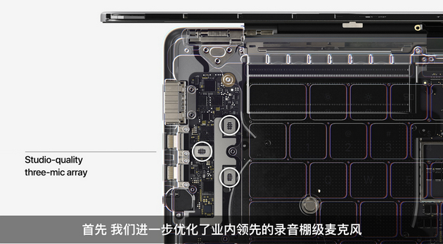 内置部件都强了